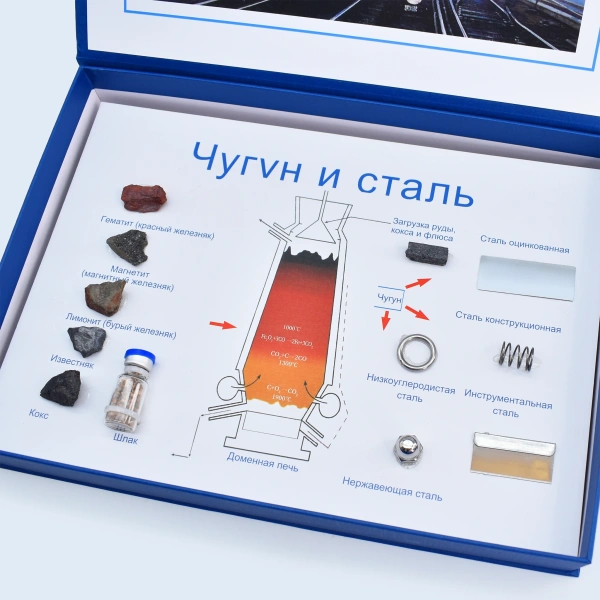 Коллекция демонстрационная «Чугун и сталь»